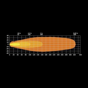 FOR9T LIGHTPOD 4″ — изображение 9
