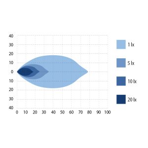 OCTAX 4.0 — изображение 8