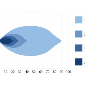 OCTAX 6.0 Ambient — изображение 10