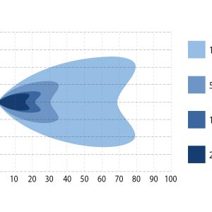 OCTAX 5.0 — изображение 5