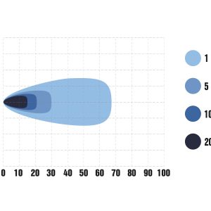SNOWB с обогревом — изображение 7