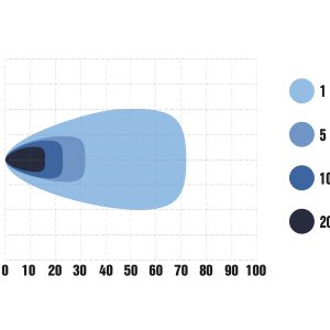 SNOWB — изображение 7