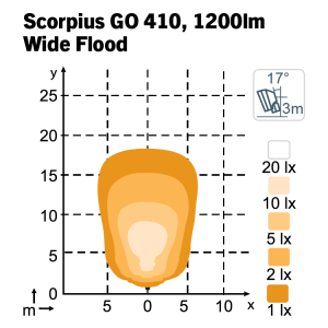 Scorpius Go 410 Wide Flood — изображение 2