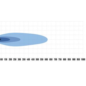 SAVAGE 5 — изображение 8