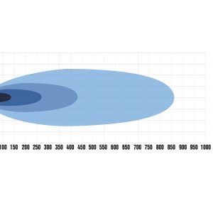 SAVAGE 9 — изображение 9