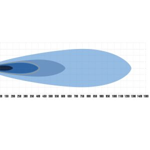 SUPER CAPTAIN ONE 600 — изображение 10