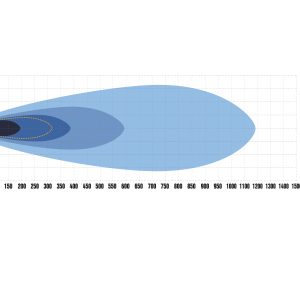 SUPER CAPTAIN ONE 600 Curved — изображение 6