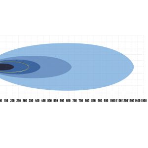 PURE 730 — изображение 8