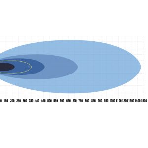PURE 1025 — изображение 8