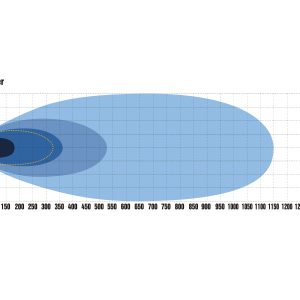 DUAL ALL WEATHER — изображение 11