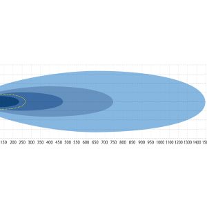 FURY 9" — изображение 7