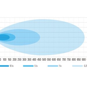 FURY 7" — изображение 9
