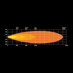 AMBASSADOR 9″ — изображение 7