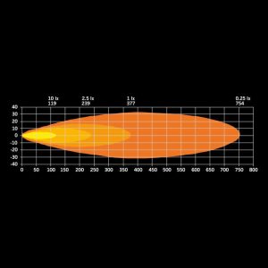 AMBASSADOR DARK EDITION 9″ — изображение 6