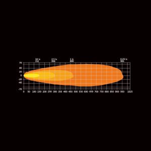 DARK KNIGHT INTENSE 9″ — изображение 10