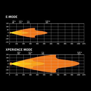 IZE LED OG 9″ — изображение 9