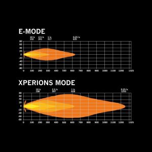 SIBERIA SKYLORD 7″ — изображение 5