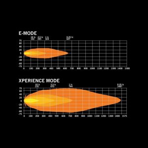 SIBERIA SKYLORD 9″ — изображение 6