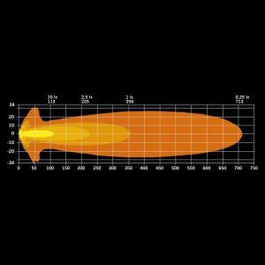 SIBERIA X 4″ — изображение 7