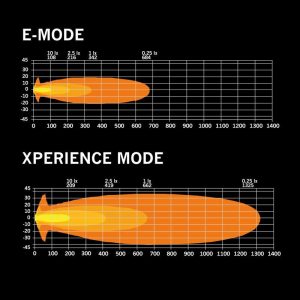 SIBERIA XP 7″ — изображение 6