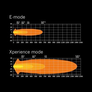 SIBERIA XP 9″ — изображение 7