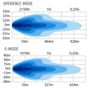 SIBERIA OUTLAW UDX 8″ — изображение 6