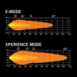 SIBERIA OUTLAW UDX 12” — изображение 10