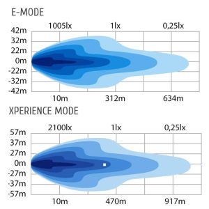 SIBERIA OUTLAW UDX 22″ — изображение 3