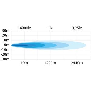 SIBERIA OUTLAW 22″ — изображение 4