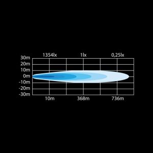 SIBERIA SR 12″ — изображение 5