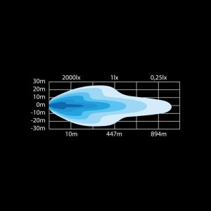 SIBERIA SR 22″ — изображение 5