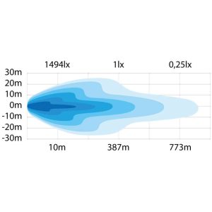 SIBERIA BR 9″ — изображение 4