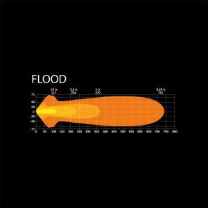 SIBERIA NR 9″ Белый — изображение 4