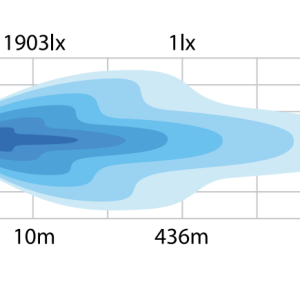 SIBERIA NG SR 32″ — изображение 3