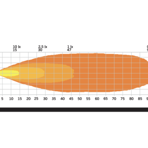 SIBERIA NEXT LEVEL 6″ — изображение 4