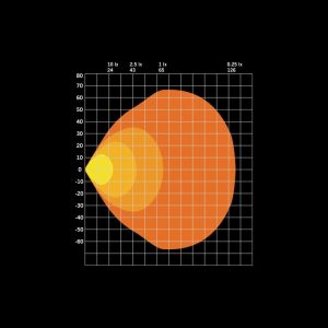 FOR9T NO-GLARE 78W — изображение 3