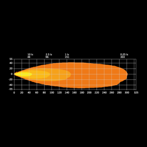 SIBERIA XP QUBE — изображение 4