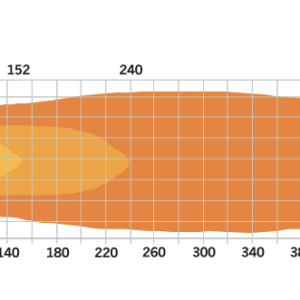 NUUK D-LINE QB 3″ — изображение 10