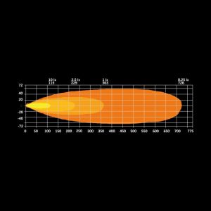 FIREFLY 10″ — изображение 6