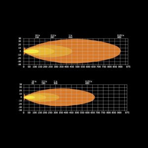 SIBERIA XPA SR 12″ — изображение 7