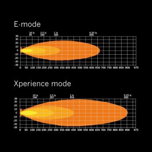 SIBERIA XP SR 12″ — изображение 5