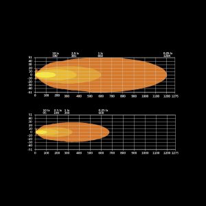 SIBERIA XPA SR 22″ — изображение 6