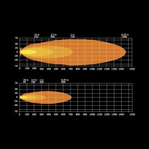 SIBERIA XPA SR 32″ — изображение 6