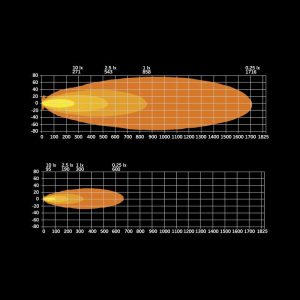 SIBERIA XPA SR 42″ — изображение 6