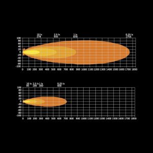 SIBERIA XPA SR 50″ — изображение 6