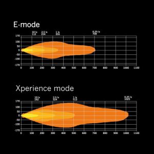 SIBERIA XP SRC 50″ — изображение 2