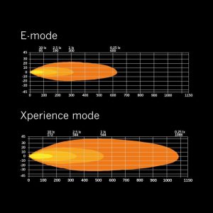 SIBERIA XP DR 8″ — изображение 6