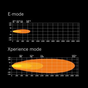 SIBERIA XP DR 50″ — изображение 6