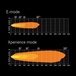 SIBERIA XP DRC 22″ — изображение 5