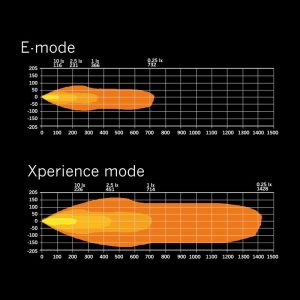 SIBERIA XP DRC 50″ — изображение 2